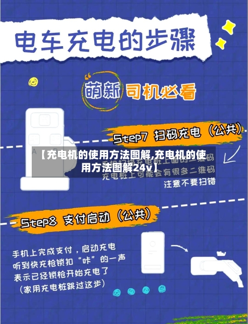 【充电机的使用方法图解,充电机的使用方法图解24v】-第2张图片