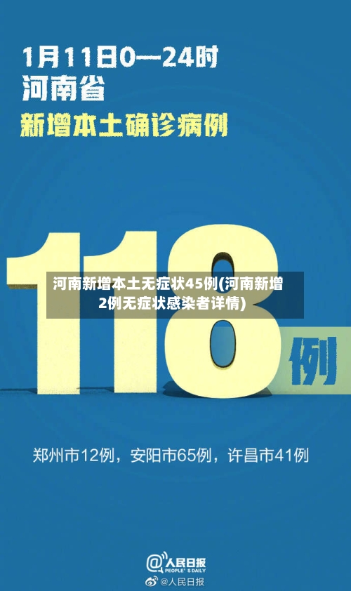 河南新增本土无症状45例(河南新增2例无症状感染者详情)-第3张图片