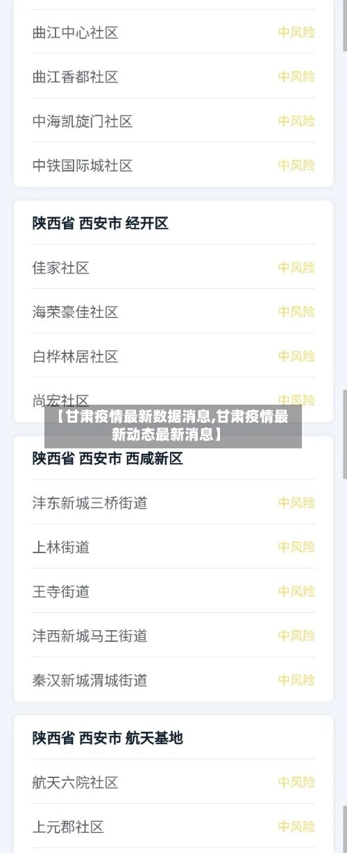 【甘肃疫情最新数据消息,甘肃疫情最新动态最新消息】