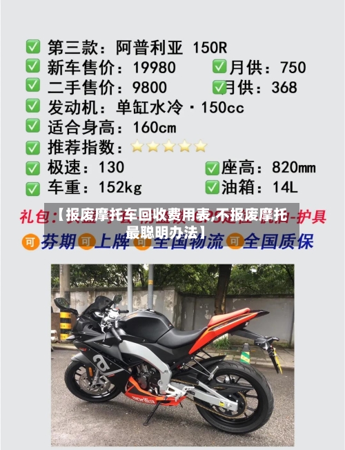 【报废摩托车回收费用表,不报废摩托最聪明办法】-第2张图片
