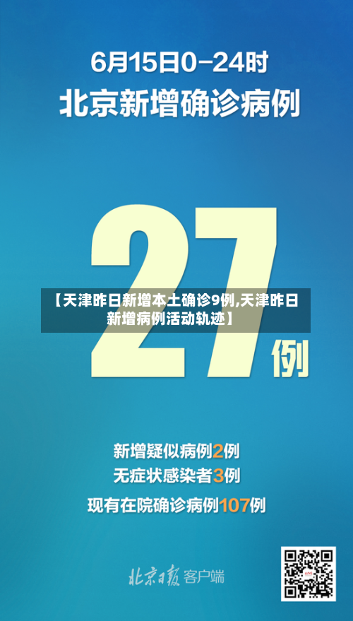 【天津昨日新增本土确诊9例,天津昨日新增病例活动轨迹】-第2张图片