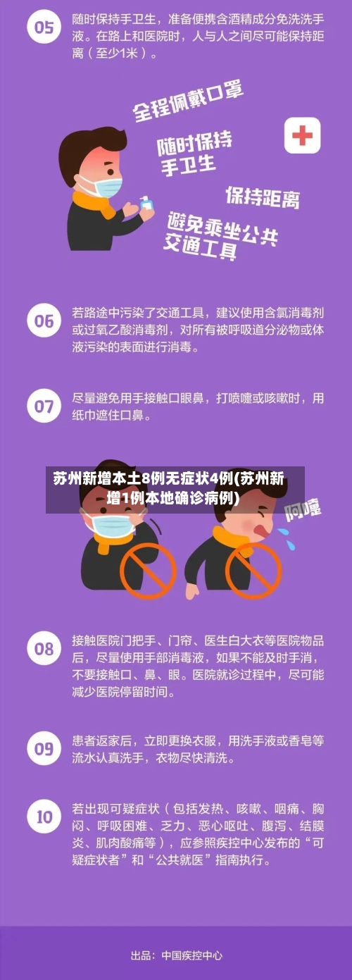 苏州新增本土8例无症状4例(苏州新增1例本地确诊病例)