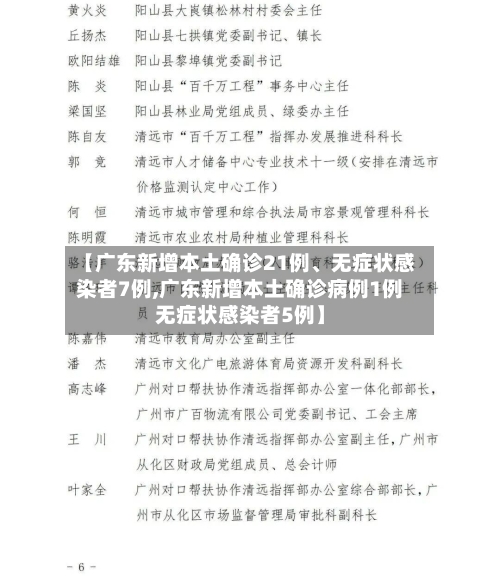 【广东新增本土确诊21例	、无症状感染者7例,广东新增本土确诊病例1例无症状感染者5例】-第3张图片