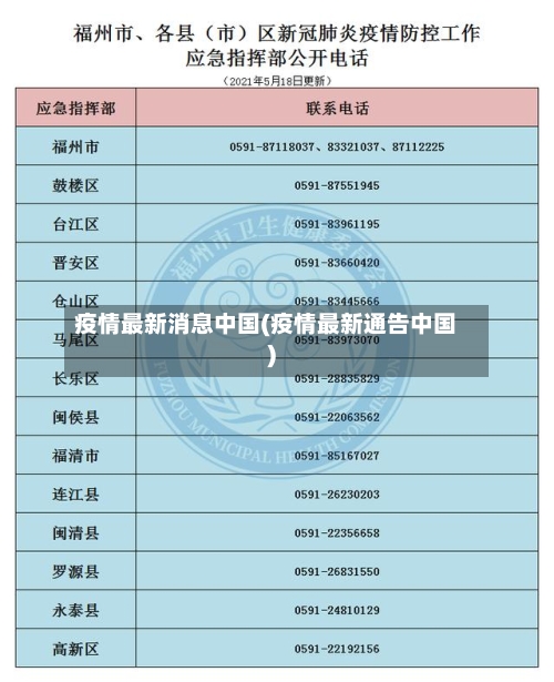 疫情最新消息中国(疫情最新通告中国)-第3张图片