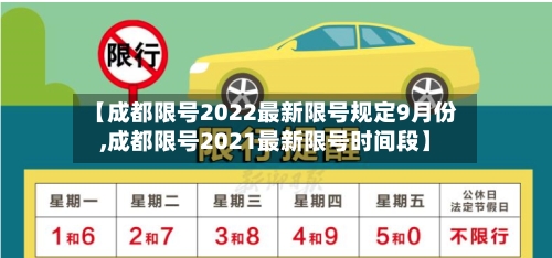 【成都限号2022最新限号规定9月份,成都限号2021最新限号时间段】-第2张图片