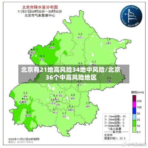 北京有21地高风险34地中风险/北京36个中高风险地区