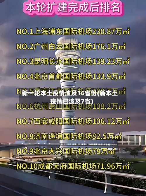 新一轮本土疫情波及16省份(新本土疫情已波及7省)