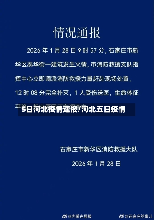 5日河北疫情速报/河北五日疫情-第2张图片