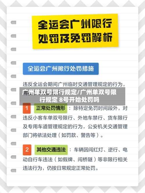 广州单双号限行规定/广州单双号限行规定 8号开始处罚吗