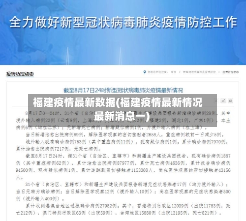 福建疫情最新数据(福建疫情最新情况 最新消息一)