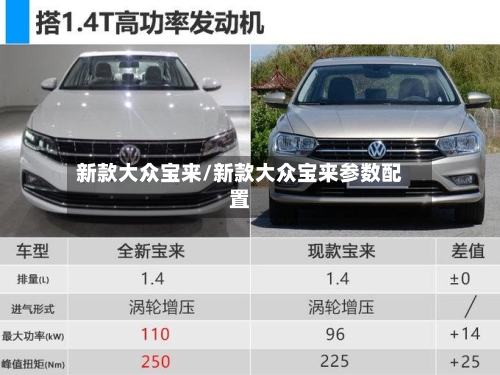 新款大众宝来/新款大众宝来参数配置-第3张图片