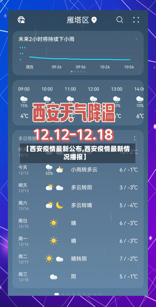 【西安疫情最新公布,西安疫情最新情况播报】