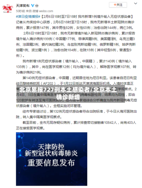 北京累报727例本土感染者/北京本土确诊新增-第2张图片