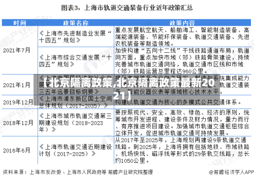 【北京隔离政策,北京隔离政策最新2021】