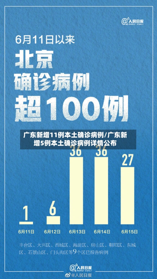 广东新增11例本土确诊病例/广东新增5例本土确诊病例详情公布-第2张图片