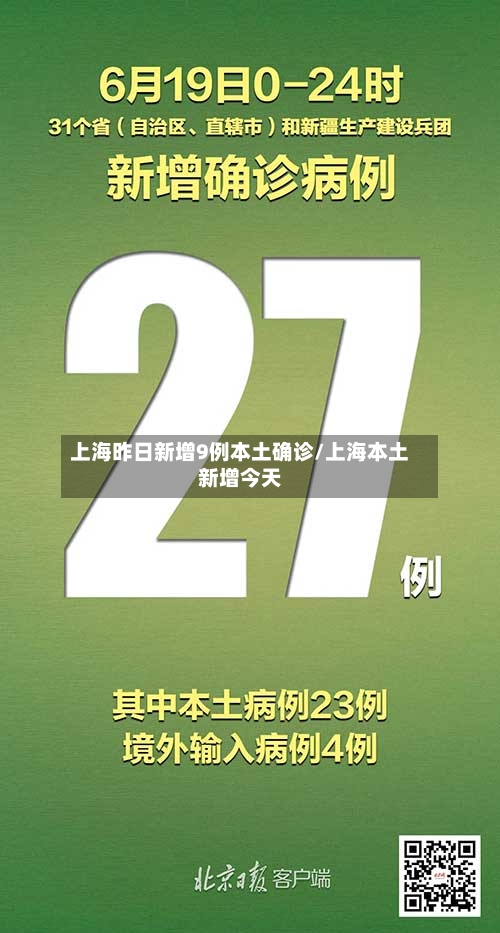 上海昨日新增9例本土确诊/上海本土新增今天