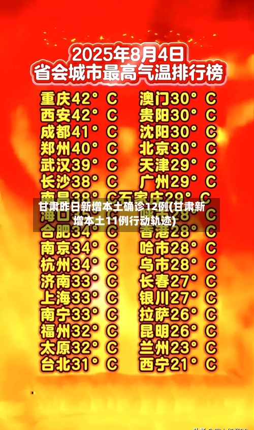 甘肃昨日新增本土确诊12例(甘肃新增本土11例行动轨迹)