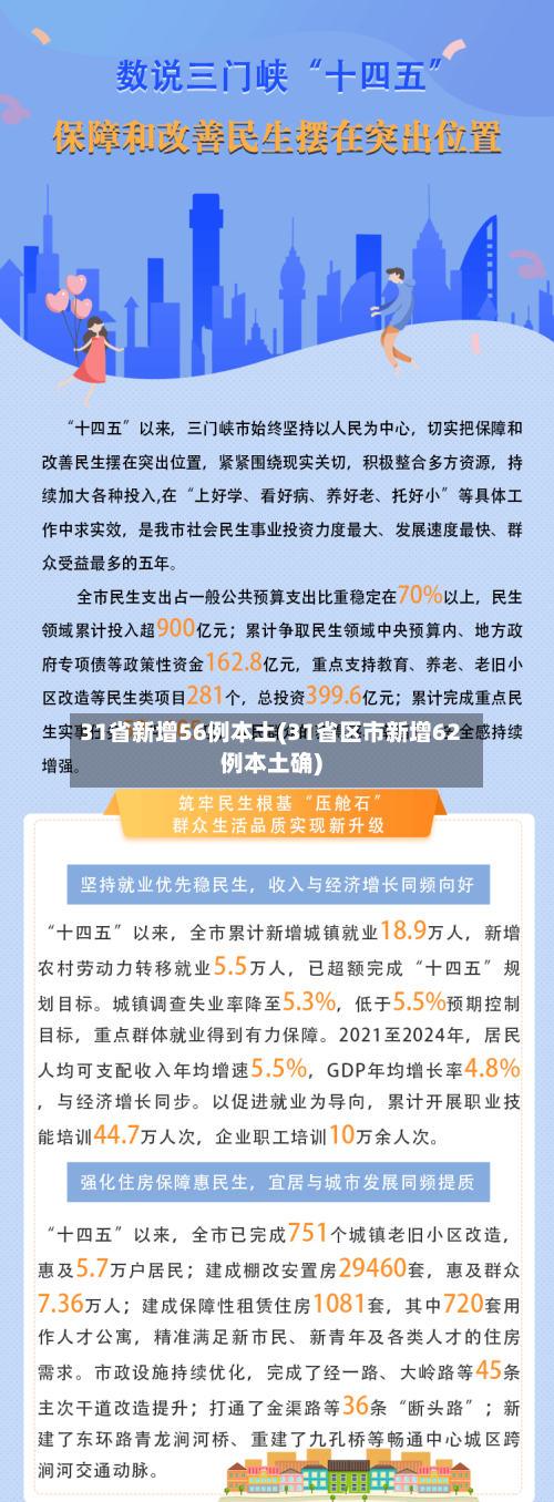 31省新增56例本土(31省区市新增62例本土确)-第2张图片