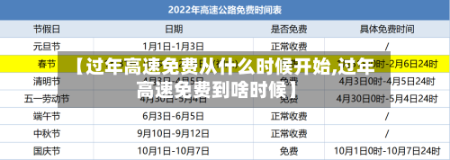 【过年高速免费从什么时候开始,过年高速免费到啥时候】