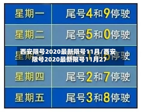 西安限号2020最新限号11月/西安限号2020最新限号11月27-第3张图片