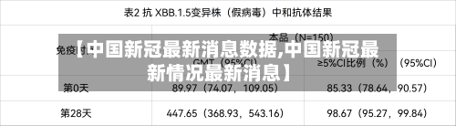 【中国新冠最新消息数据,中国新冠最新情况最新消息】-第2张图片