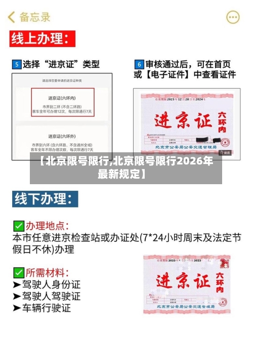 【北京限号限行,北京限号限行2026年最新规定】