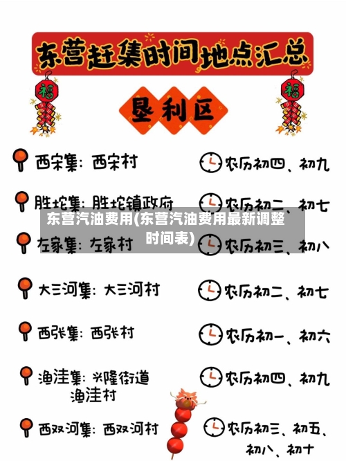 东营汽油费用(东营汽油费用最新调整时间表)-第2张图片