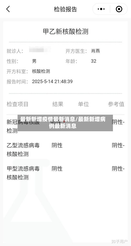最新新增疫情最新消息/最新新增病例最新消息-第2张图片