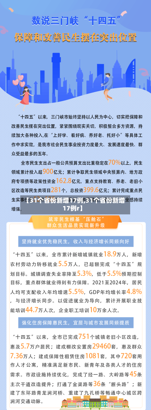 【31个省份新增17例,31个省份新增17例r】