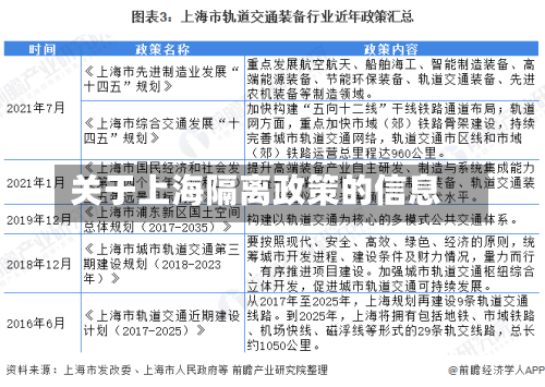 关于上海隔离政策的信息-第2张图片