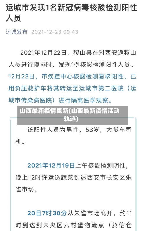 山西最新疫情更新(山西最新疫情活动轨迹)-第2张图片