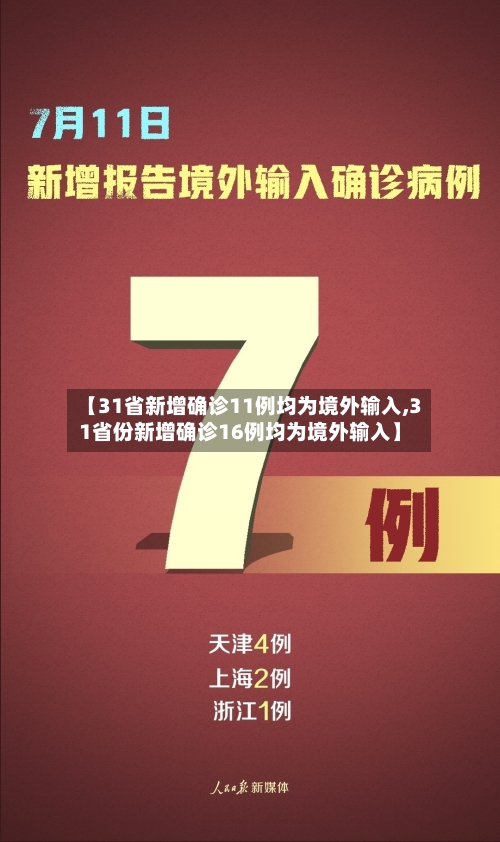 【31省新增确诊11例均为境外输入,31省份新增确诊16例均为境外输入】-第2张图片
