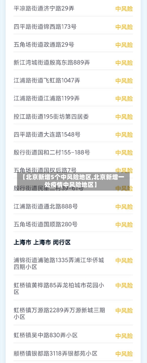 【北京新增5个中风险地区,北京新增一处疫情中风险地区】