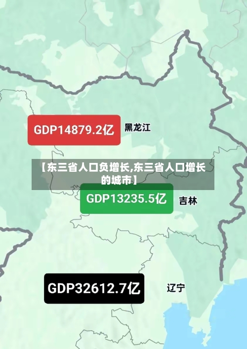 【东三省人口负增长,东三省人口增长的城市】-第3张图片