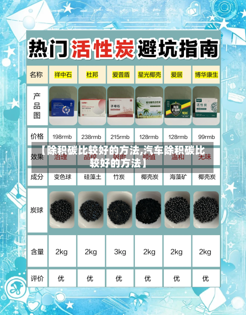【除积碳比较好的方法,汽车除积碳比较好的方法】