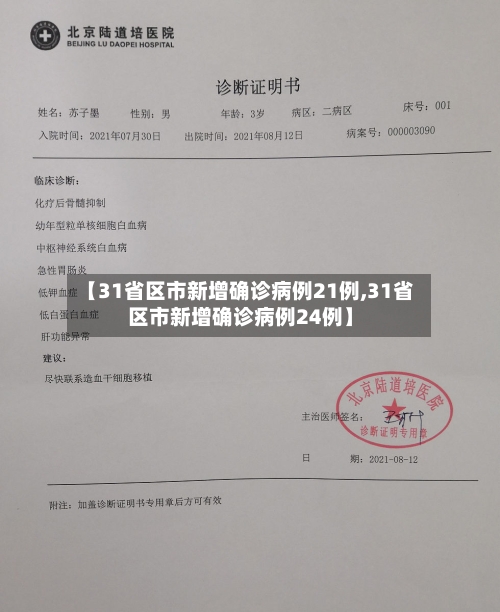 【31省区市新增确诊病例21例,31省区市新增确诊病例24例】