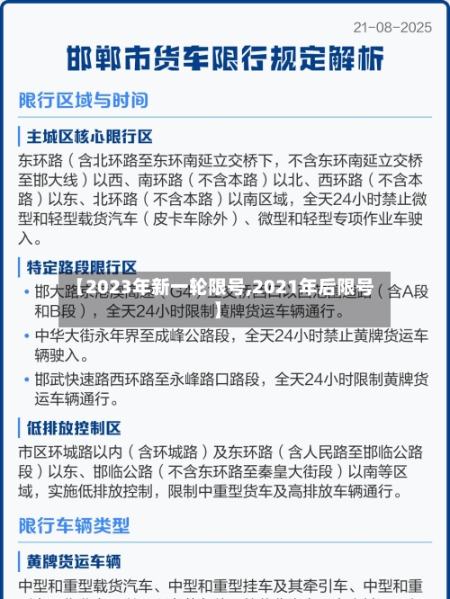 【2023年新一轮限号,2021年后限号】