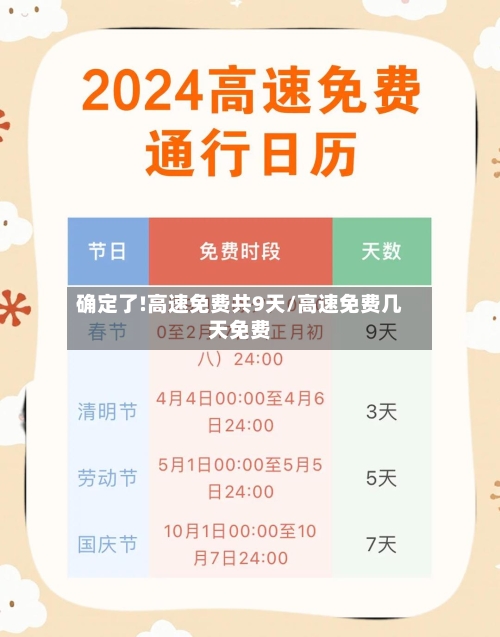确定了!高速免费共9天/高速免费几天免费-第2张图片