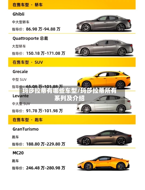 玛莎拉蒂有哪些车型/玛莎拉蒂所有系列及介绍-第2张图片