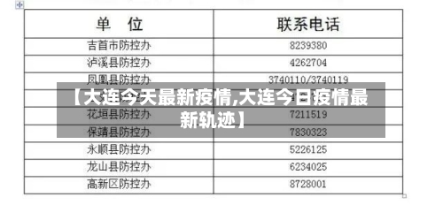 【大连今天最新疫情,大连今日疫情最新轨迹】-第3张图片