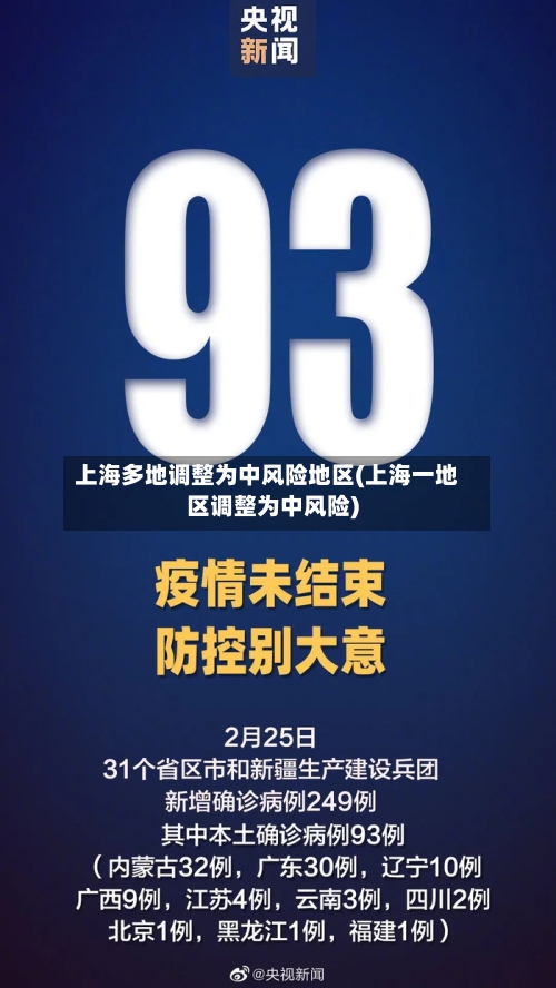 上海多地调整为中风险地区(上海一地区调整为中风险)-第3张图片