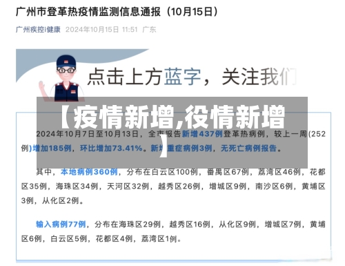 【疫情新增,役情新增】-第2张图片