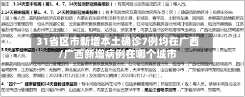 31省区市新增本土确诊7例均在广西/广西新增病例在哪个城市-第2张图片