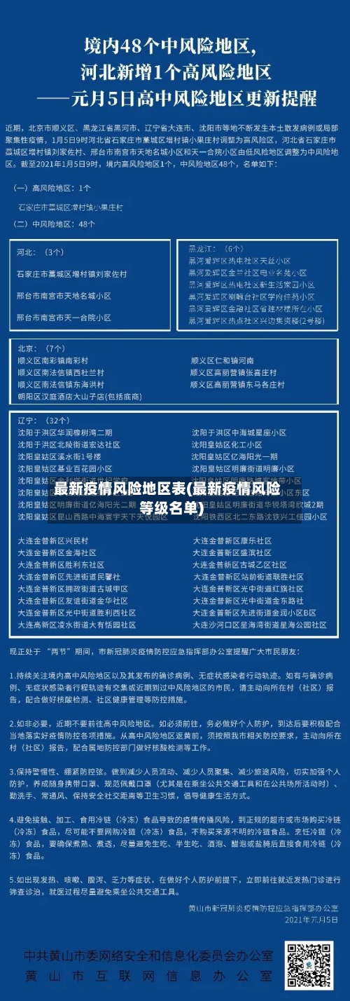 最新疫情风险地区表(最新疫情风险等级名单)-第3张图片