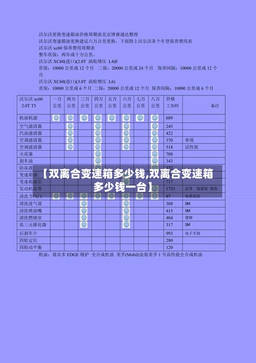 【双离合变速箱多少钱,双离合变速箱多少钱一台】