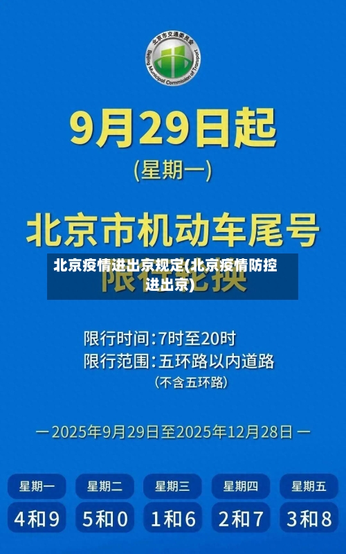 北京疫情进出京规定(北京疫情防控进出京)