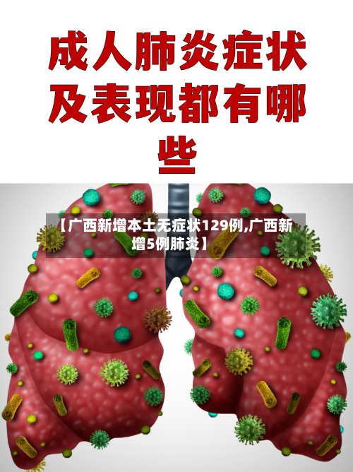 【广西新增本土无症状129例,广西新增5例肺炎】-第2张图片