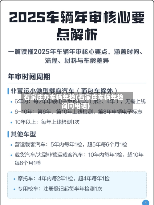 石家庄办车辆年检(石家庄车辆年检询问电话)-第2张图片