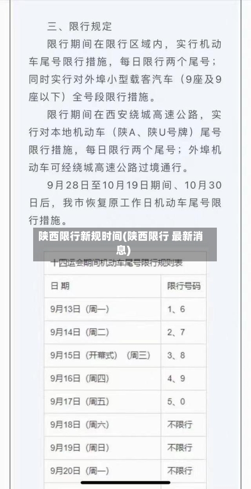 陕西限行新规时间(陕西限行 最新消息)-第3张图片