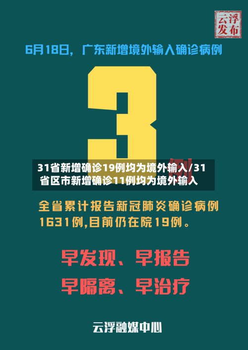 31省新增确诊19例均为境外输入/31省区市新增确诊11例均为境外输入-第2张图片